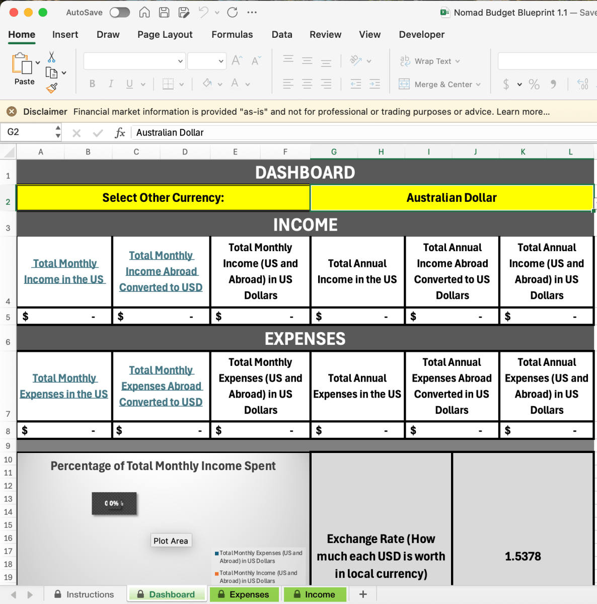 Nomad Budget Blueprint - Cosas y Punto