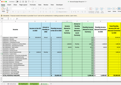 Nomad Budget Blueprint - Cosas y Punto